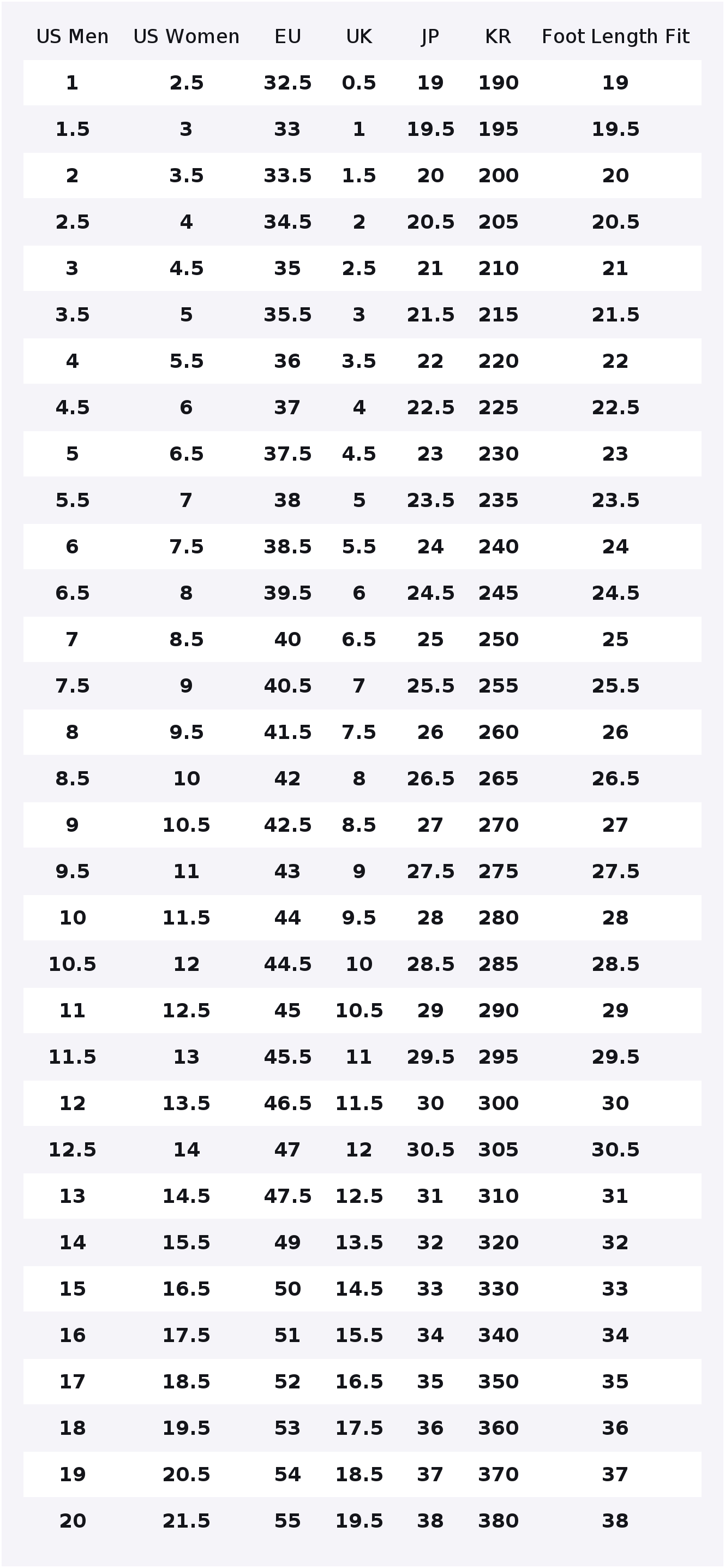 New Balance x Niko And ... NB  - New Balance Shoes 574 recensie en prijs